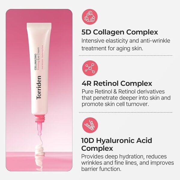 Torriden – CELLMAZING Firming Eye Cream – 30ml