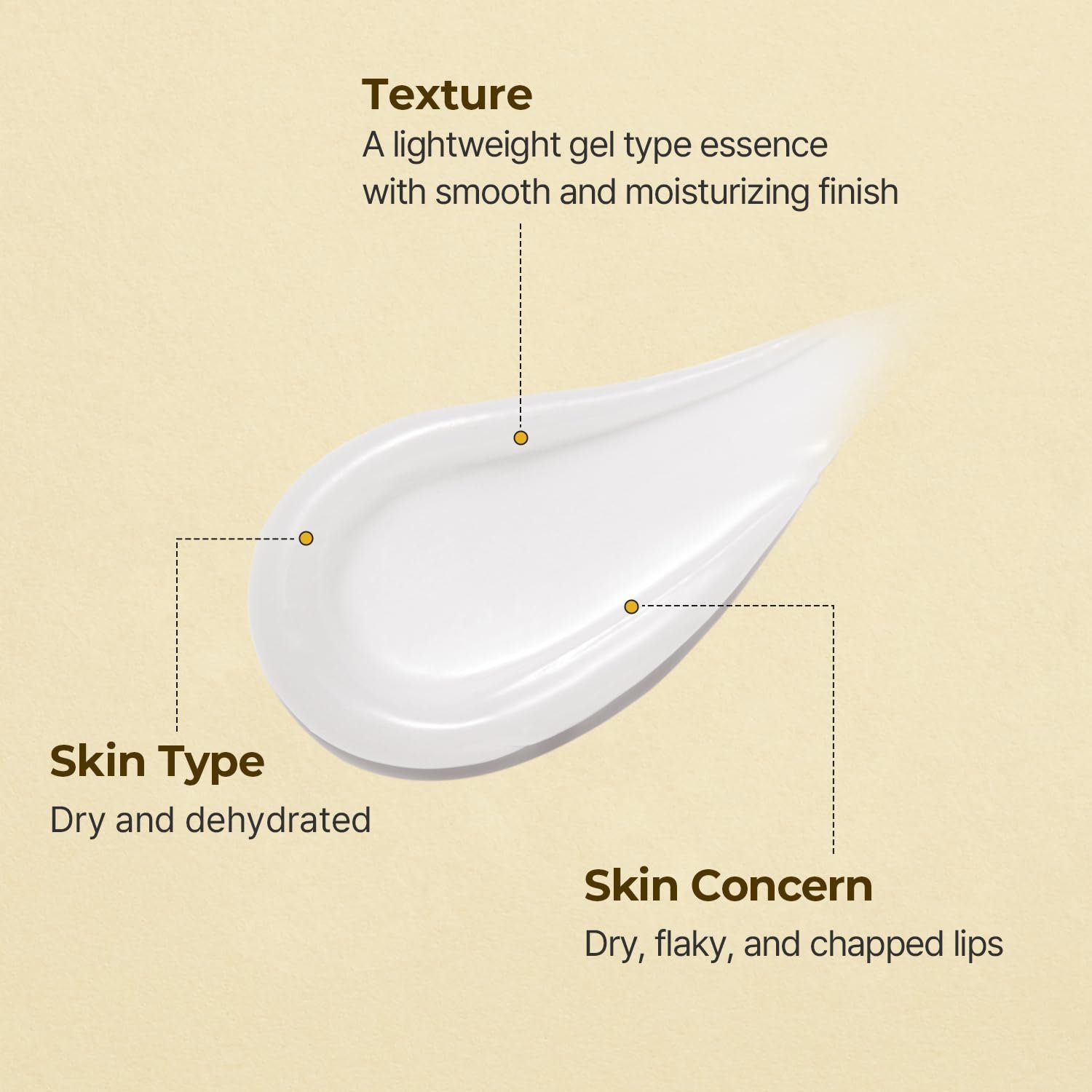 Torriden - SOLID IN Ceramide Lip Essence - 1+1