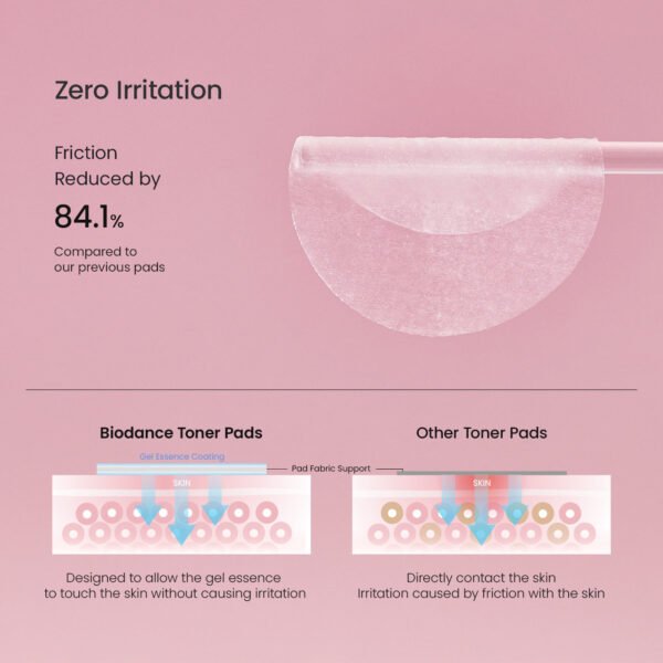 Biodance - Collagen Gel Toner Pads - 60Pads