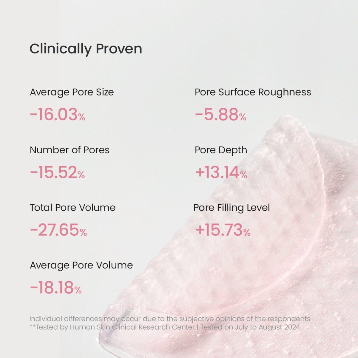 Biodance - Collagen Gel Toner Pads - 60Pads