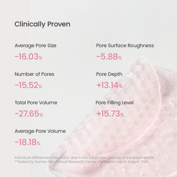 Biodance - Collagen Gel Toner Pads - 60Pads