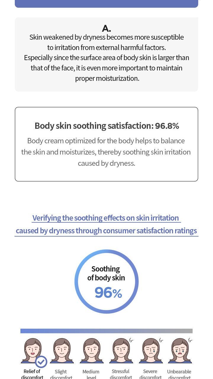 AESTURA - Atobarrier 365 Body Cream 250ml