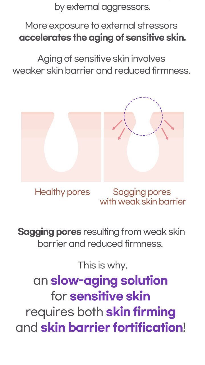 AESTURA - Regederm 365 Skin Tightening Capsule Serum 30ml
