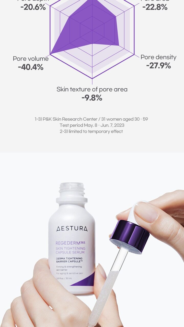 AESTURA - Regederm 365 Skin Tightening Capsule Serum 30ml