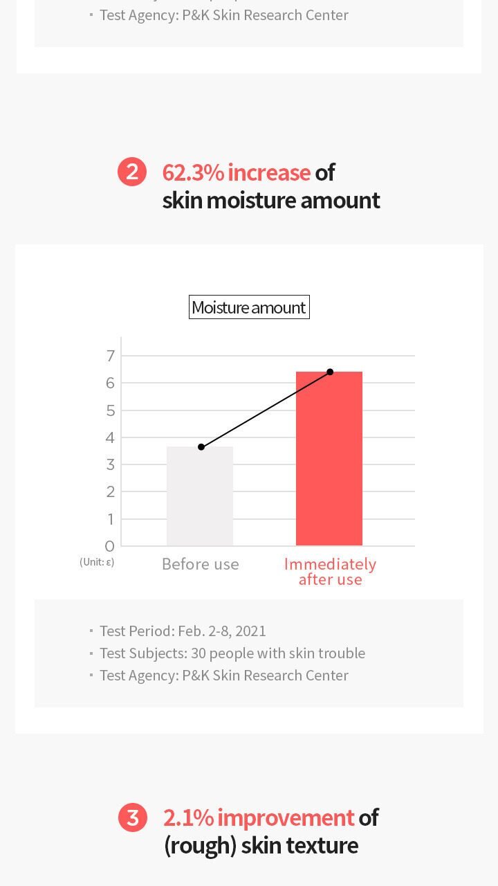 AESTURA - THERACNE 365 Clear Deep Cleansing Foam 200g
