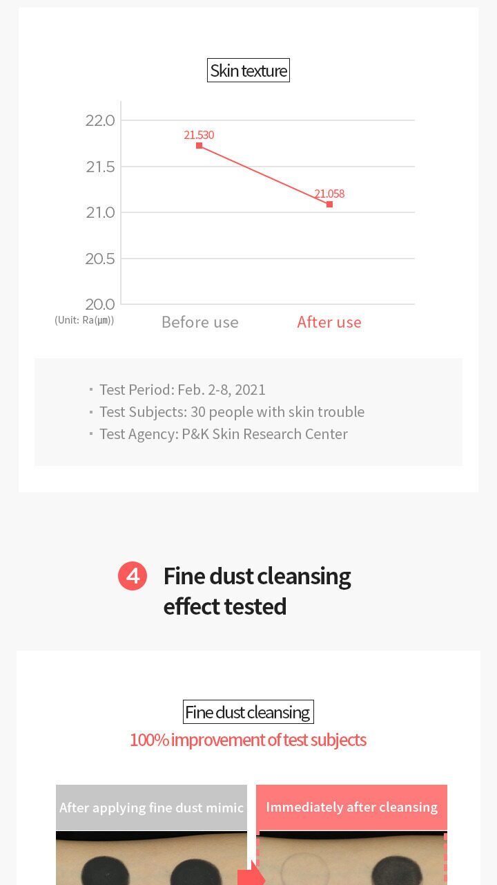 AESTURA - THERACNE 365 Clear Deep Cleansing Foam 200g