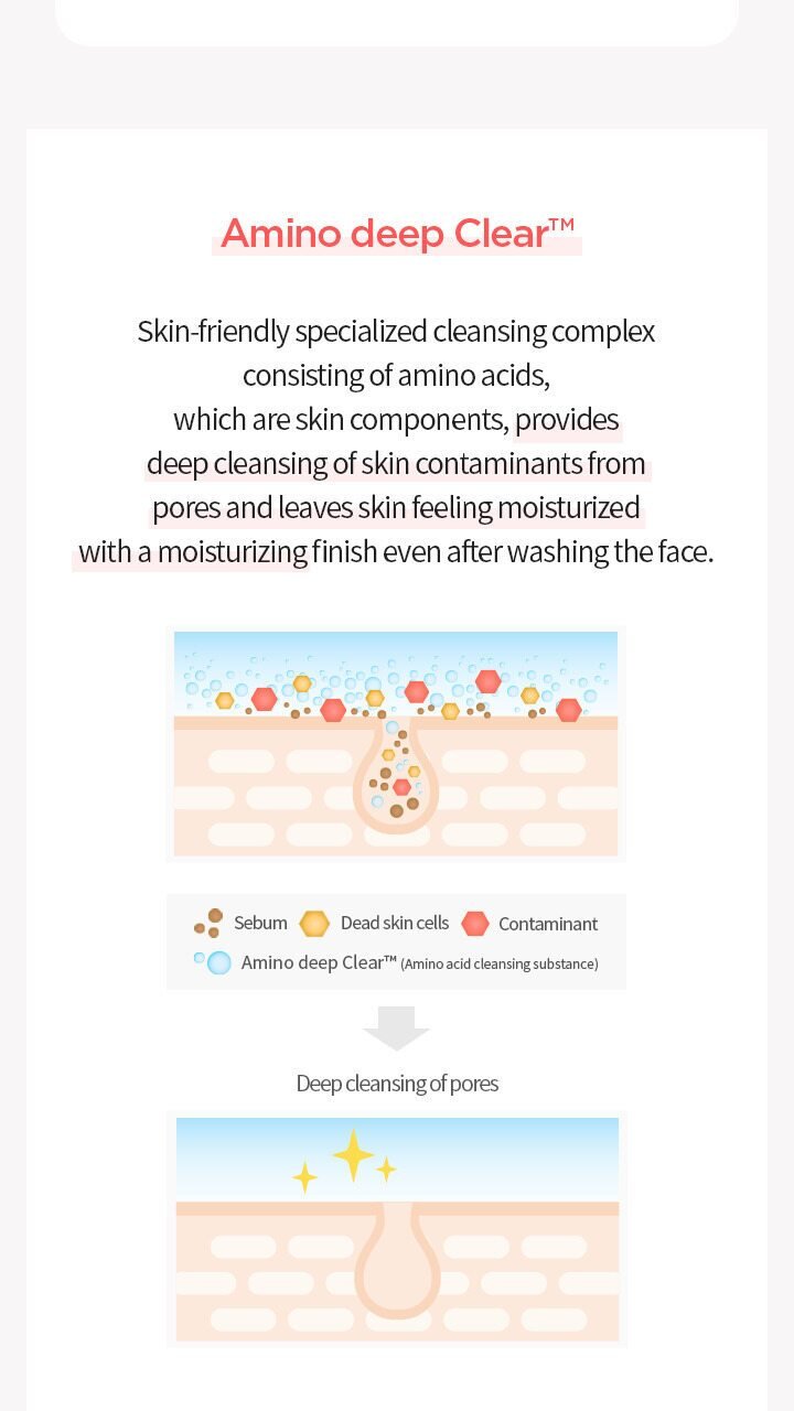AESTURA - THERACNE 365 Clear Deep Cleansing Foam 200g
