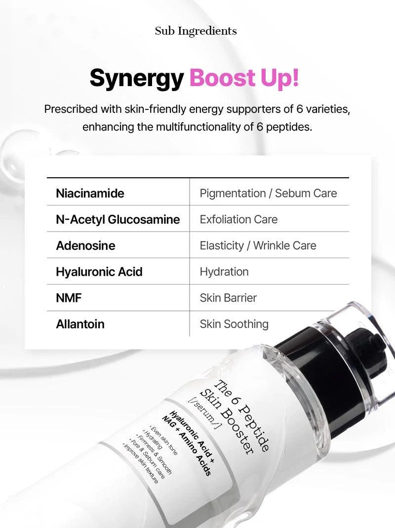 COSRX - The 6 Peptide Skin Booster Serum - 150ml