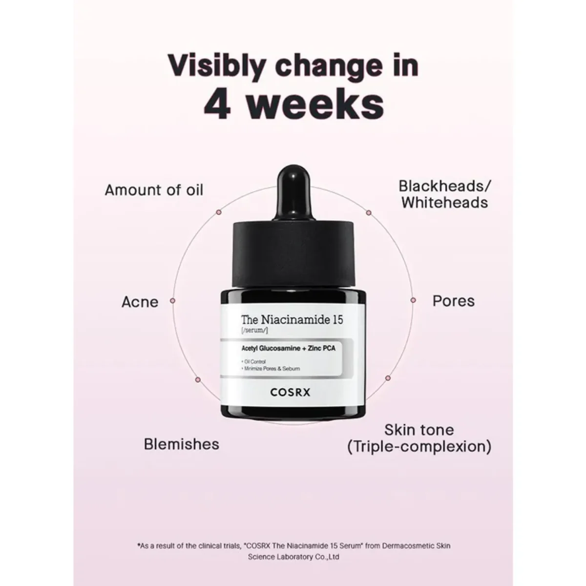 COSRX - The Niacinamide 15 Serum - 20ml