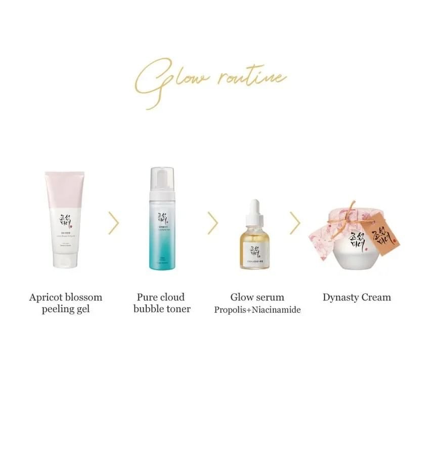 BEAUTY OF JOSEON - Glow Serum : Propolis + Niacinamide - 30ml