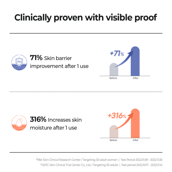 AESTURA - Derma UV365 Barrier Hydro Mineral Sunscreen