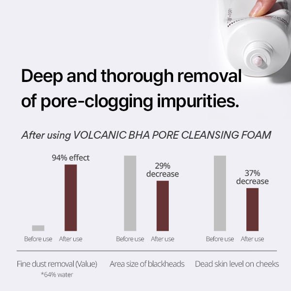 innisfree - Volcanic BHA Pore Cleansing Foam - 150g