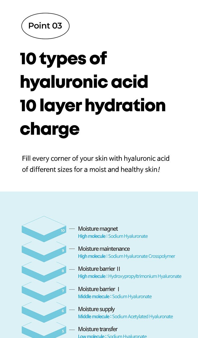 AMPLE:N - Hyaluron Shot Hydration Ampoule - 100ml