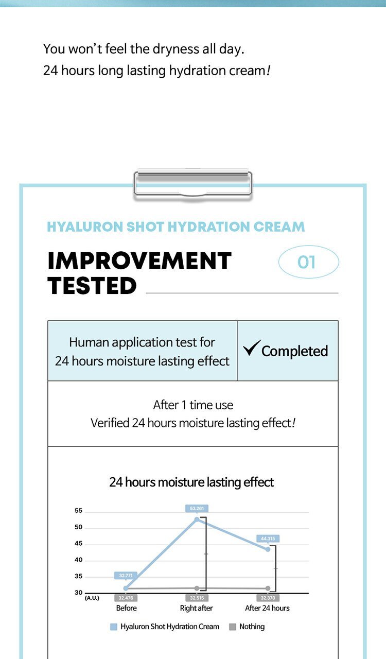 AMPLE:N - Hyaluron Shot Hydration Cream - 60ml