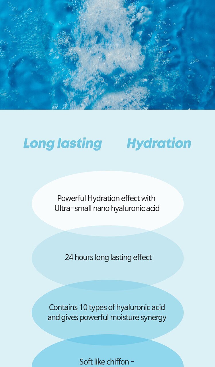 AMPLE:N - Hyaluron Shot Hydration Cream - 60ml