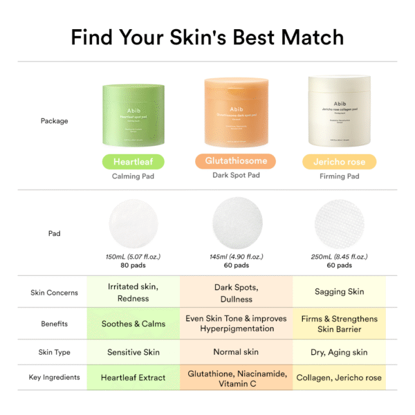 Abib - Jericho Rose Collagen Pad Firming Touch - 250ml/60pads