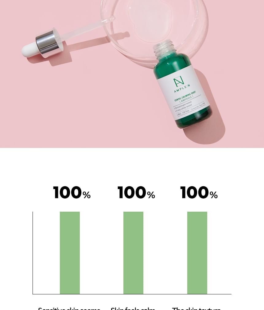 AMPLE:N - Centel Calming Shot Ampoule - 100ml