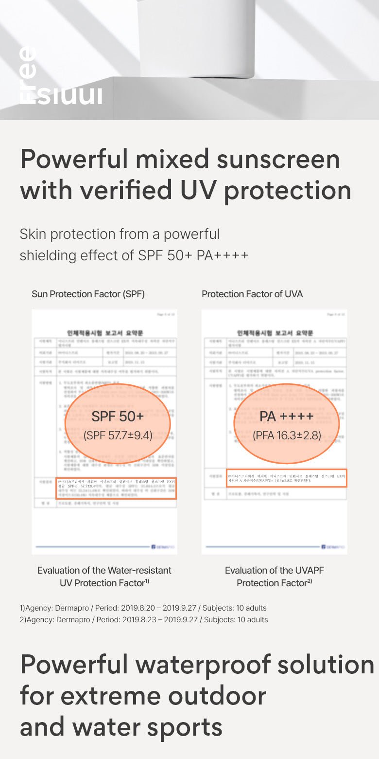 innisfree - Intensive Long-Lasting Sunscreen EX SPF50+ PA++++ - 60ml