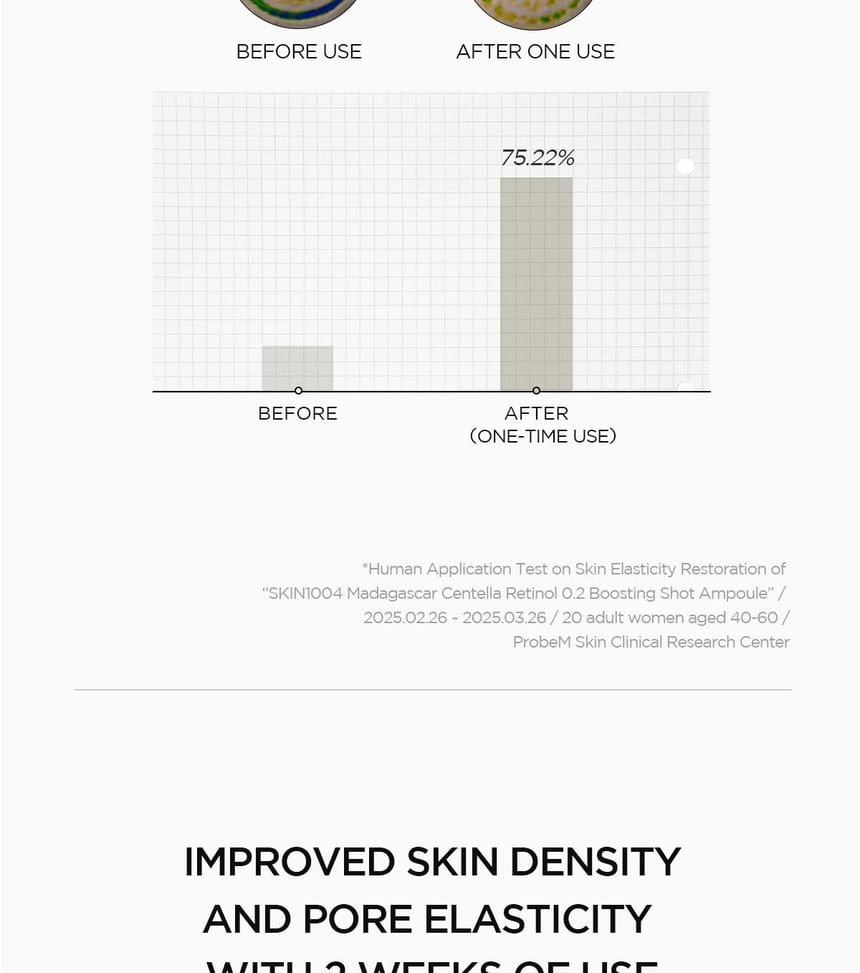 SKIN1004 - Madagascar Centella Retinol 0.2 Boosting Shot Ampoule - 30ml