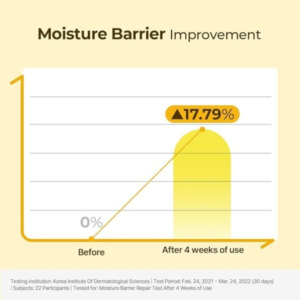At the final step of your routine (AM & PM), apply a moderate amount to the face and neck. Gently massage or pat in until fully absorbed. Ideal used after a hydrating essence or serum—double up on dry days. Always patch test and follow with SPF during the day.