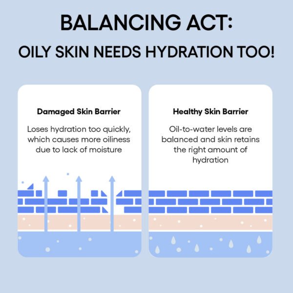 LANEIGE - Water Bank Blue Hyaluronic Gel Cream - 50ml