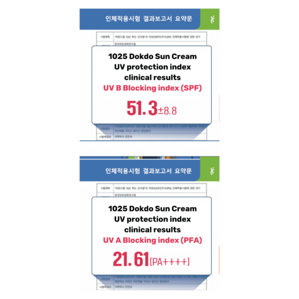 ROUND LAB - 1025 Dokdo Sunscreen SPF50+ PA++++ - 50ml