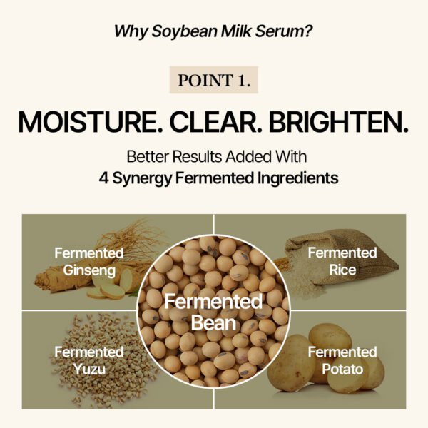 mixsoon - Soybean Milk Serum - 50ml