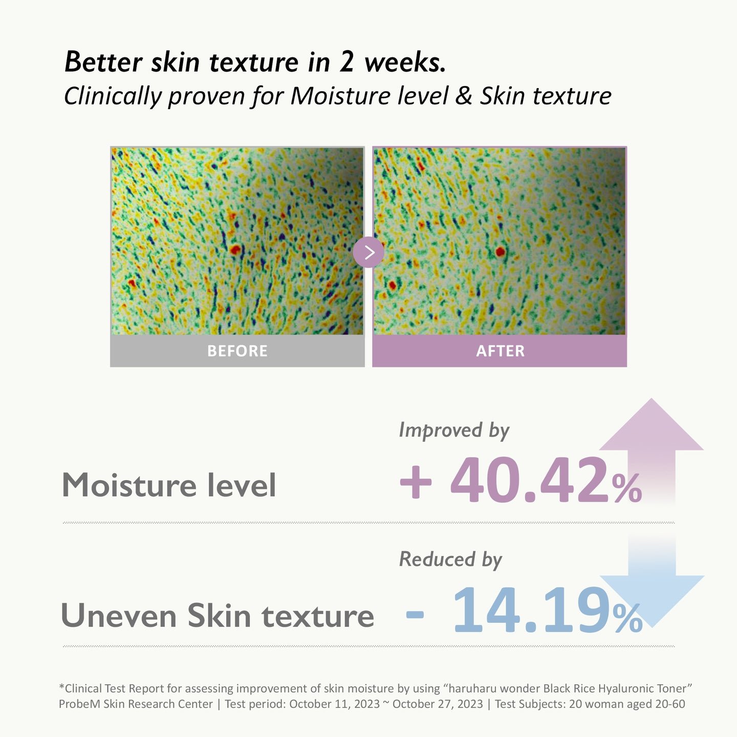 haruharu wonder - Black Rice Hyaluronic Toner - 150ml